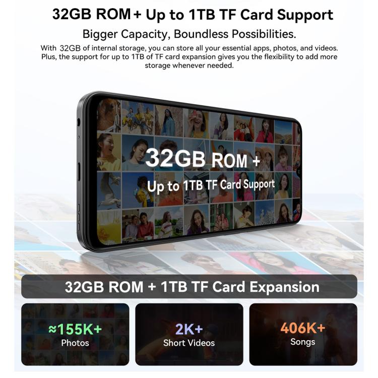 Blackview WAVE 10C、4GB+32GB、6.88インチ Android 16 Unisoc UMS312 / T310 オクタコア、ネットワーク：4G、OTG、WAVE 10C、4GB+32GB