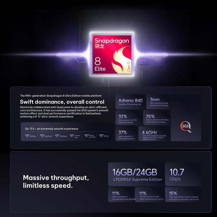 Honor Magic8 RSR Porsche Design、16GB+512GB、3D超音波指紋認証、6.71インチ MagicOS 10.0 / Android 16 Snapdragon 8 Elite Gen 5 オクタコア、ネットワーク：5G、NFC、OTG、16GB+512GB