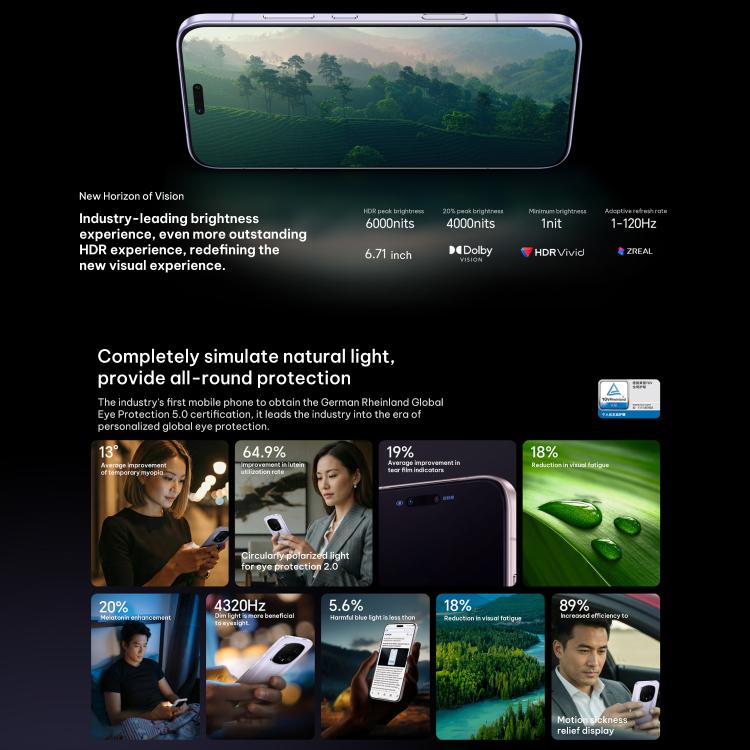 Honor Magic8 RSR Porsche Design、24GB+1TB、3D超音波指紋認証、6.71インチ MagicOS 10.0 / Android 16 Snapdragon 8 Elite Gen 5 オクタコア、ネットワーク：5G、NFC、OTG、24GB+1TB