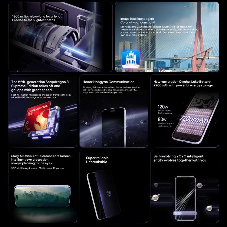 Honor Magic8 RSR Porsche Design、24GB+1TB、3D超音波指紋認証、6.71インチ MagicOS 10.0 / Android 16 Snapdragon 8 Elite Gen 5 オクタコア、ネットワーク：5G、NFC、OTG、24GB+1TB
