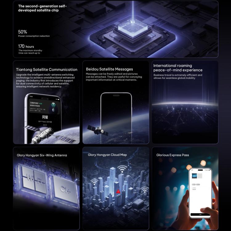 Honor Magic8 RSR Porsche Design、24GB+1TB、3D超音波指紋認証、6.71インチ MagicOS 10.0 / Android 16 Snapdragon 8 Elite Gen 5 オクタコア、ネットワーク：5G、NFC、OTG、24GB+1TB