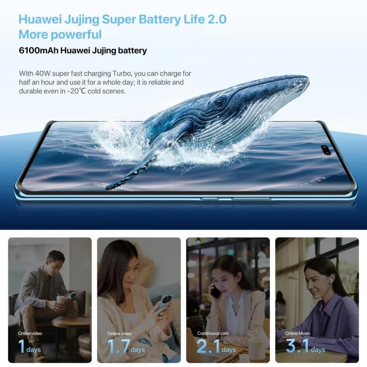 HUAWEI Enjoy 70X Vitality Edition、画面指紋認証、6.78インチ、HarmonyOS 4.2、オクタコア、OTG、Google Play非対応、8GB+128GB
