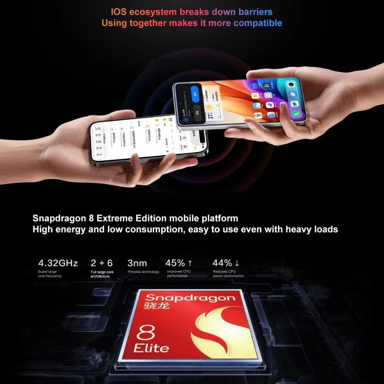 vivo X200 Ultra、12GB+256GB、Face ID / 3D超音波指紋認証、6.82インチ OriginOS 5 / Android 15 Snapdragon 8 Elite オクタコア、OTG、NFC、ネットワーク：5G、Google Play対応、12GB+256GB