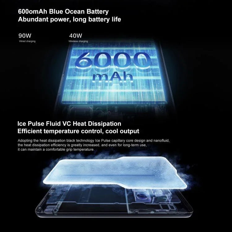 vivo X200 Ultra、16GB+512GB、Face ID / 3D超音波指紋認証、6.82インチ OriginOS 5 / Android 15 Snapdragon 8 Elite オクタコア、OTG、NFC、ネットワーク：5G、Google Play対応、16GB+512GB