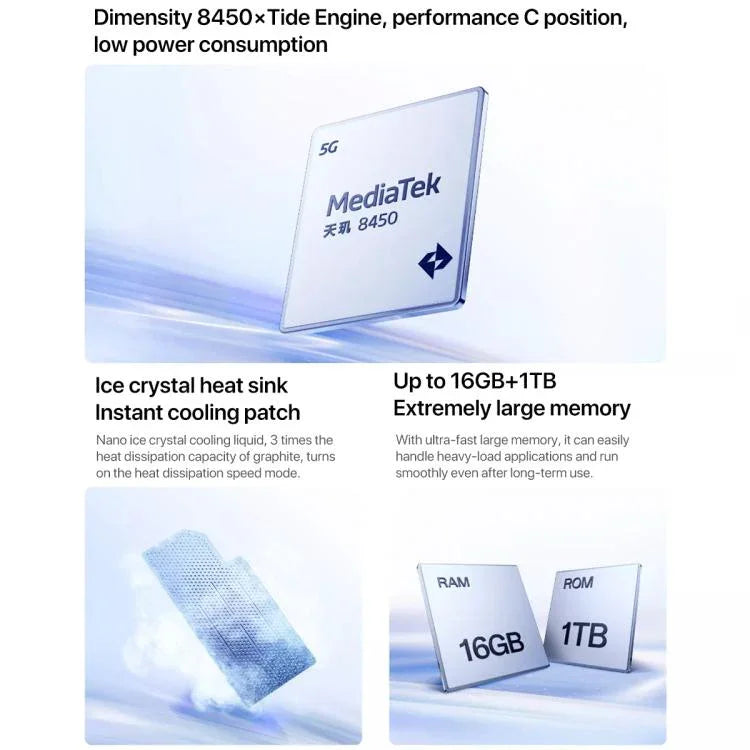OPPO Reno14 Pro AIフォン、16GB+1TB、画面指紋認証、6.83インチ ColorOS 15.0 Dimensity 8450 オクタコア、NFC、OTG、ネットワーク：5G、16GB+1TB