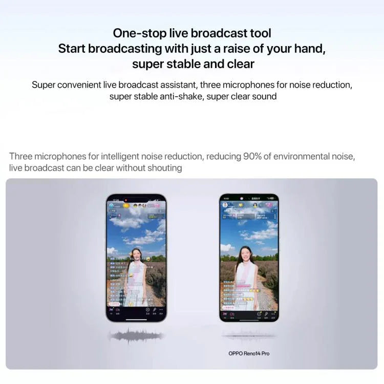 OPPO Reno14 Pro AIフォン、16GB+1TB、画面指紋認証、6.83インチ ColorOS 15.0 Dimensity 8450 オクタコア、NFC、OTG、ネットワーク：5G、16GB+1TB