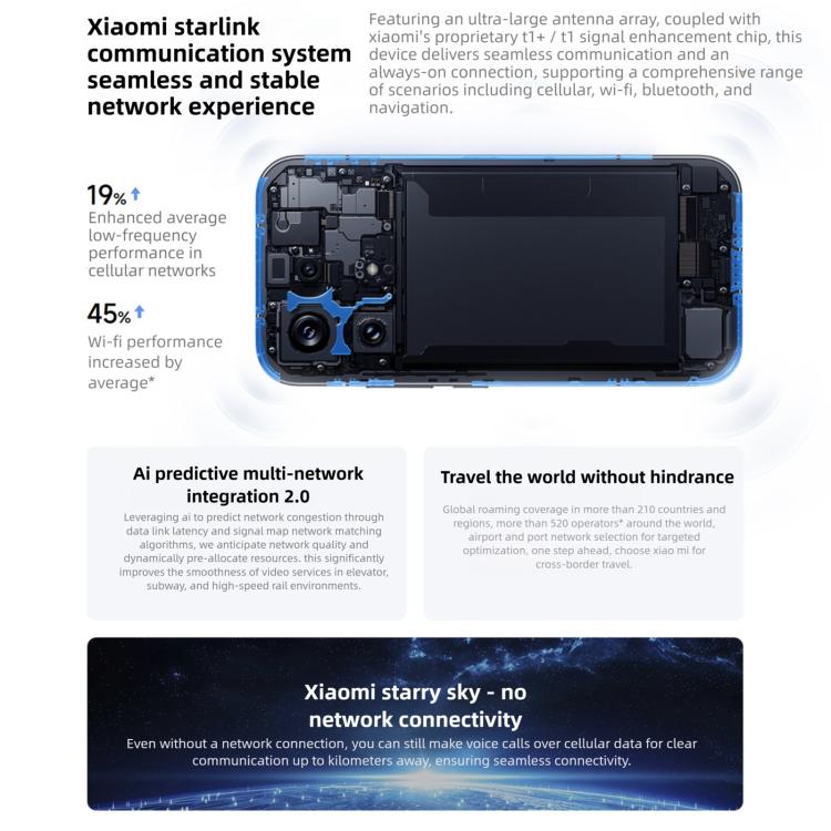 Xiaomi 17、12GB+512GB、3D超音波指紋認証、6.3インチ、Xiaomi HyperOS 3、Snapdragon 8 Elite Gen 5 オクタコア、NFC、ネットワーク：5G、12GB+512GB