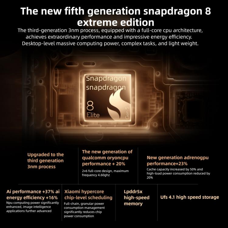 Xiaomi 17 Pro、16GB+1TB、3D超音波指紋認証、6.3インチ Xiaomi HyperOS 3 Snapdragon 8 Elite Gen 5 オクタコア、NFC、ネットワーク：5G、16GB+1TB