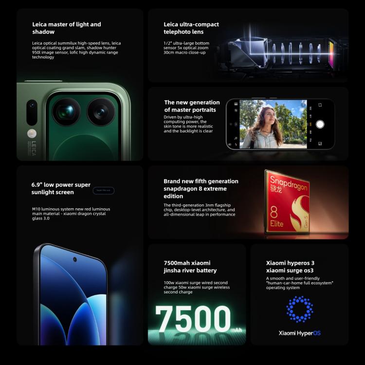 Xiaomi 17 Pro Max、16GB+1TB、3D超音波指紋認証、6.9インチ + 2.9インチ Xiaomi HyperOS 3 Snapdragon 8 Elite Gen 5 オクタコア、NFC、ネットワーク：5G、16GB+1TB