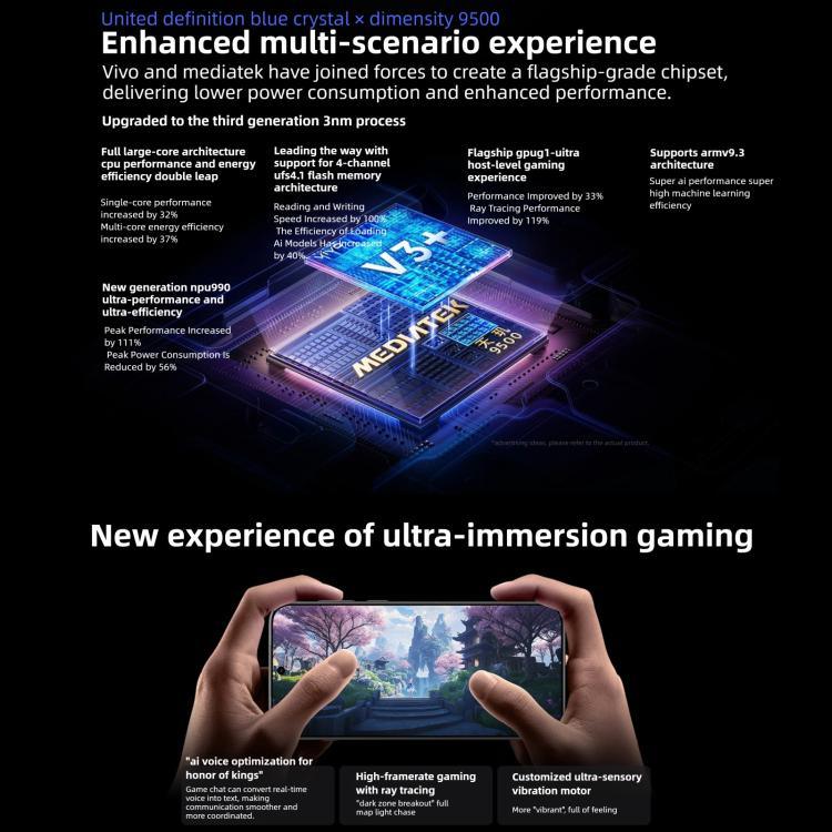 vivo X300 Pro、12GB+256GB、6.78インチ OriginOS 6 Android 16 Dimensity 9500 オクタコア、OTG、NFC、ネットワーク：5G、12GB+256GB