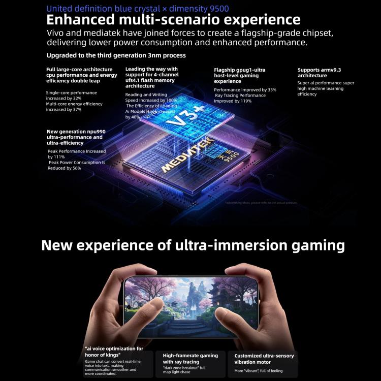 vivo X300 Pro、16GB+1TB、6.78インチ OriginOS 6 Android 16 Dimensity 9500 オクタコア、OTG、NFC、ネットワーク：5G、16GB+1TB