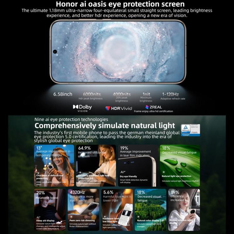 Honor Magic8、12GB+512GB、画面内指紋認証、6.58インチ、MagicOS 10.0 / Android 16、Snapdragon 8 Elite 第5世代 オクタコア、ネットワーク：5G、NFC、OTG、12GB+512GB
