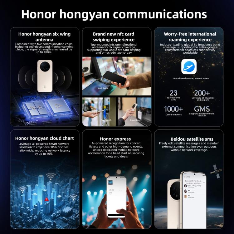 Honor Magic8、16GB+1TB、画面内指紋認証、6.58インチ、MagicOS 10.0 / Android 16、Snapdragon 8 Elite 第5世代 オクタコア、ネットワーク：5G、NFC、OTG、16GB+1TB