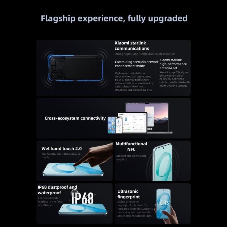 Xiaomi Redmi K90、16GB+1TB、6.59インチ Xiaomi HyperOS 3 Snapdragon 8 Elite オクタコア、NFC、ネットワーク：5G、16GB+1TB