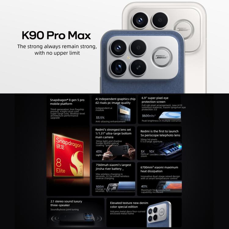 Xiaomi Redmi K90 Pro Max、12GB+256GB、6.9インチ Xiaomi HyperOS 3 Snapdragon 8 Elite Gen 5 オクタコア、NFC、ネットワーク：5G、12GB+256GB