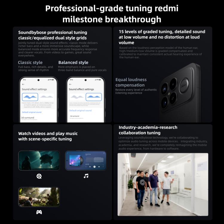 Xiaomi Redmi K90 Pro Max、12GB+256GB、6.9インチ Xiaomi HyperOS 3 Snapdragon 8 Elite Gen 5 オクタコア、NFC、ネットワーク：5G、12GB+256GB