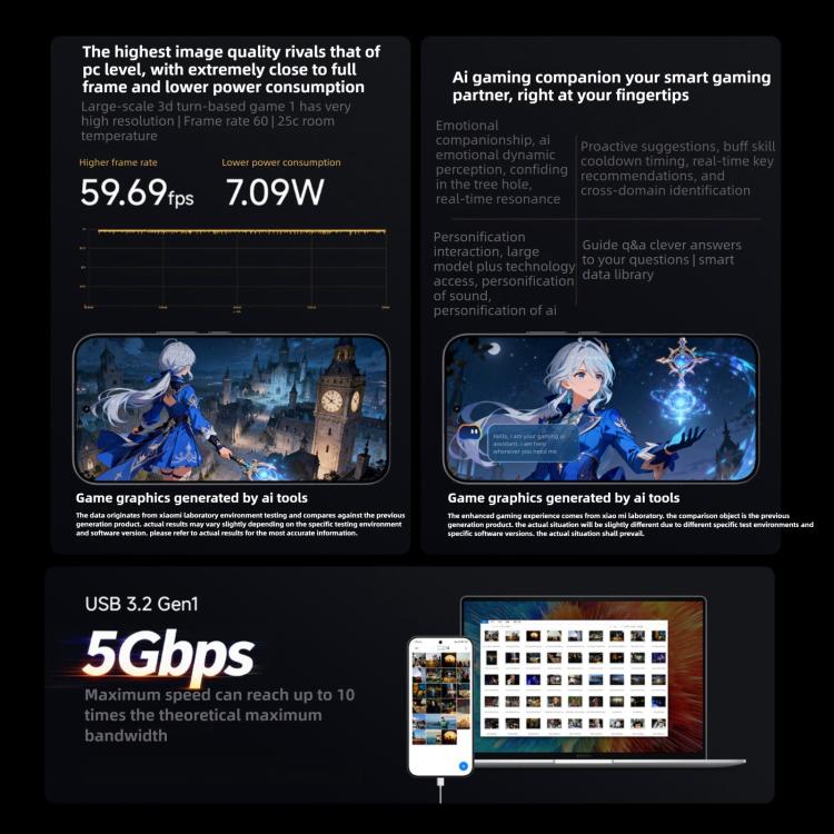 Xiaomi Redmi K90 Pro Max、12GB+256GB、6.9インチ Xiaomi HyperOS 3 Snapdragon 8 Elite Gen 5 オクタコア、NFC、ネットワーク：5G、12GB+256GB