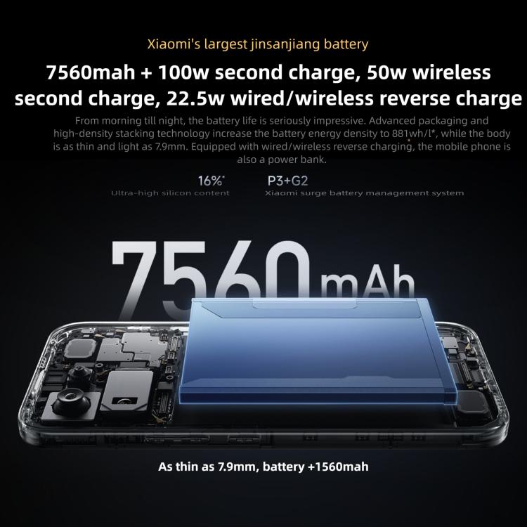 Xiaomi Redmi K90 Pro Max、12GB+512GB、6.9インチ Xiaomi HyperOS 3 Snapdragon 8 Elite Gen 5 オクタコア、NFC、ネットワーク：5G、12GB+512GB