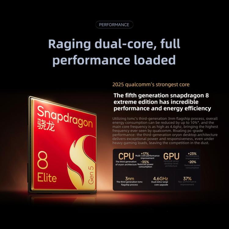 Xiaomi Redmi K90 Pro Max、16GB+1TB、6.9インチ Xiaomi HyperOS 3 Snapdragon 8 Elite Gen 5 オクタコア、NFC、ネットワーク：5G、16GB+1TB