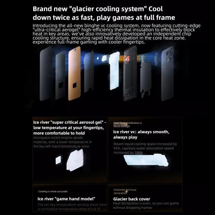 OnePlus 15、12GB+512GB、画面指紋認証、6.78インチ ColorOS 16.0 Snapdragon 8 Elite Gen 5 オクタコア、NFC、ネットワーク：5G、12GB+512GB