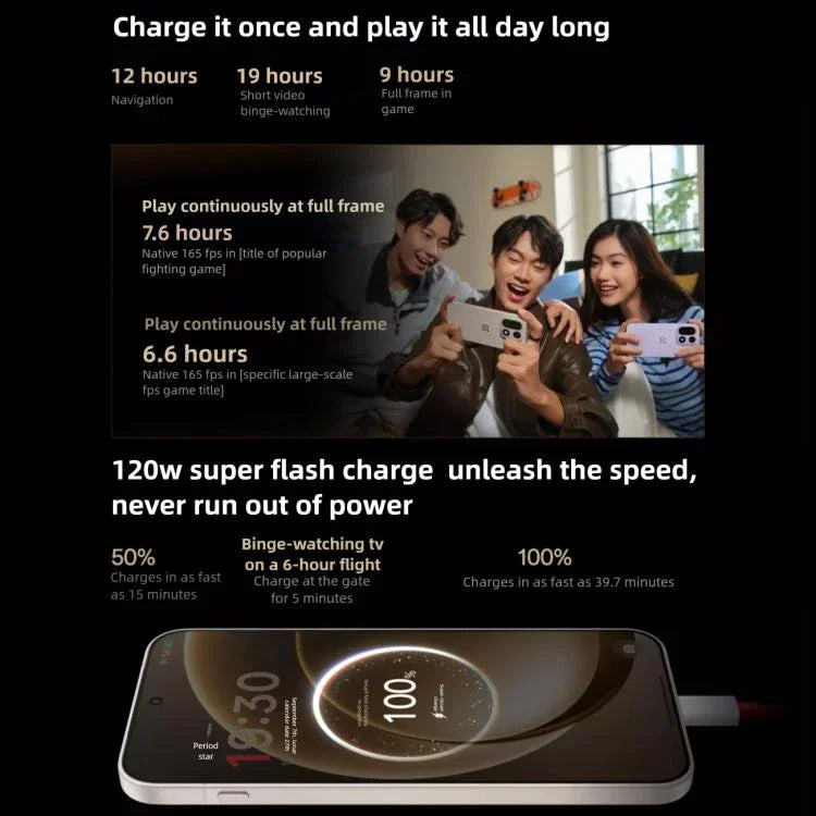 OnePlus 15、12GB+512GB、画面指紋認証、6.78インチ ColorOS 16.0 Snapdragon 8 Elite Gen 5 オクタコア、NFC、ネットワーク：5G、12GB+512GB