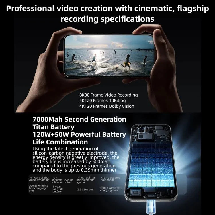 Realme GT8 Pro、16GB+1TB、6.79インチ Realme UI 7.0 Snapdragon 8 Elite Gen 5 オクタコア、NFC、ネットワーク：5G、16GB+1TB、Realme GT8 Pro、16GB+1TB