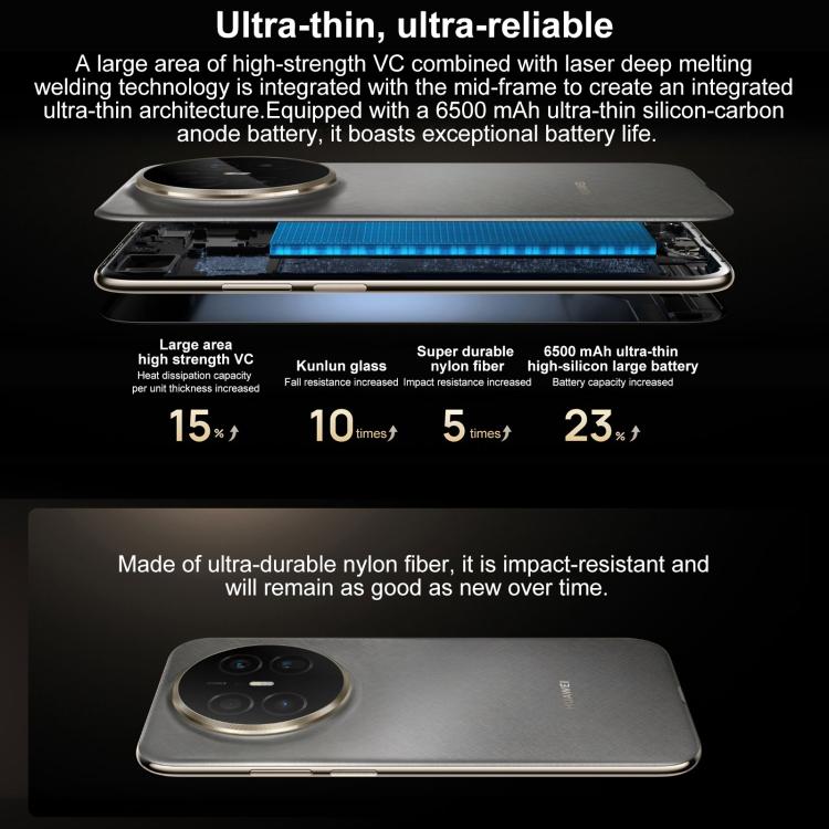 HUAWEI Mate 70 Air、12GB+256GB、側面指紋認証、7インチ HarmonyOS 5.1 Kirin 9020B、NFC、OTG、Google Play非対応、12GB+256GB