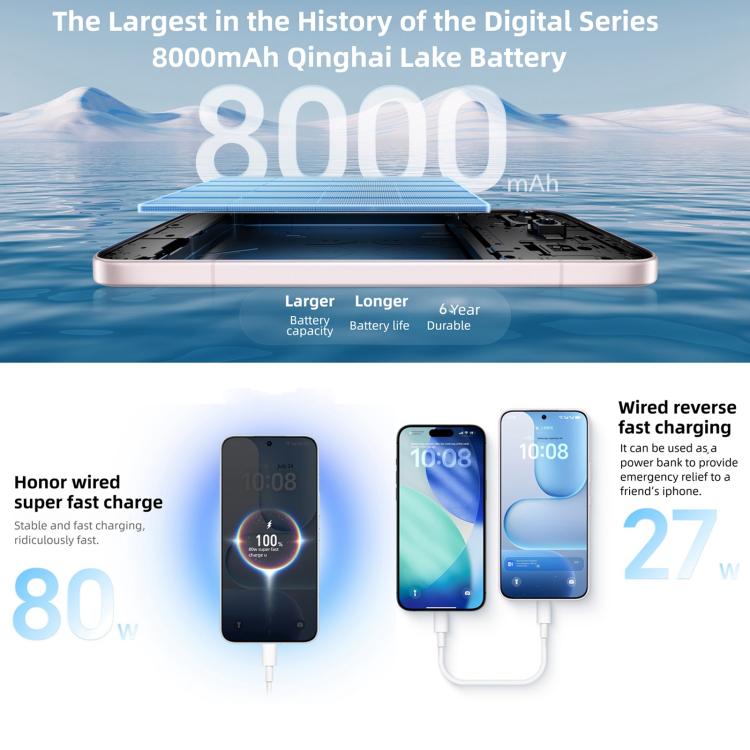 Honor 500、12GB+512GB、画面内指紋認証、6.55インチ MagicOS 10.0 / Android 16 Snapdragon 8s Gen 4 オクタコア、ネットワーク：5G、NFC、OTG、Honor 500、12GB+512GB