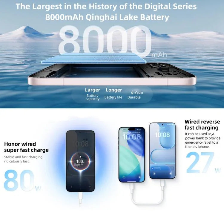 Honor 500、16GB+512GB、画面指紋認証、6.55インチ MagicOS 10.0 / Android 16 Snapdragon 8s Gen 4 オクタコア、ネットワーク：5G、NFC、OTG、Honor 500、16GB+512GB