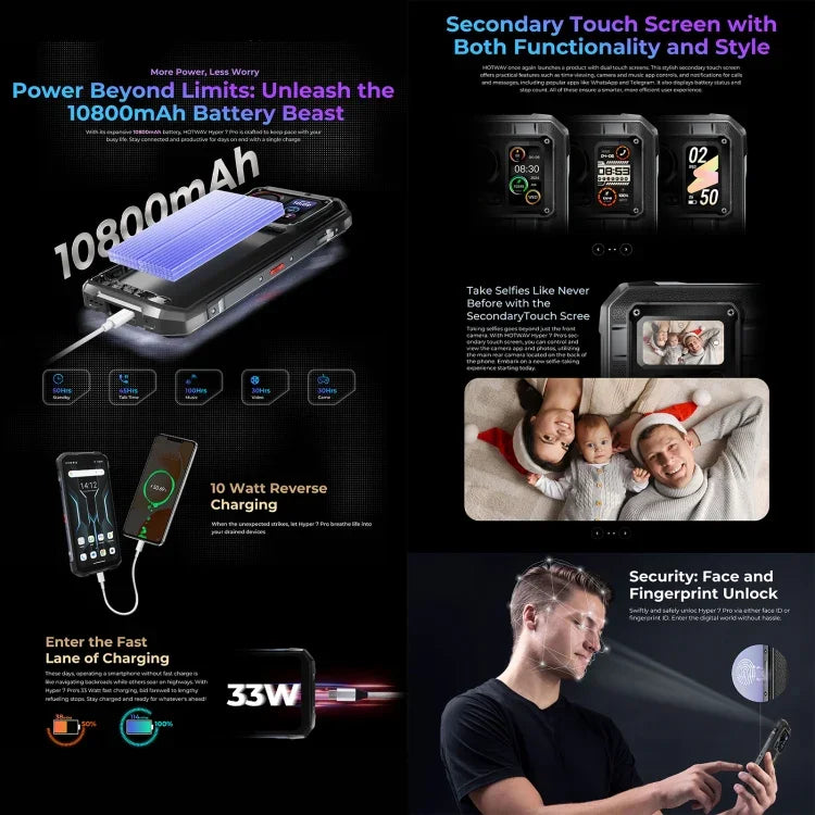 HOTWAV Hyper 7 Pro 頑丈スマートフォン、16GB+256GB、10800mAh、6.6インチ Android 14 MediaTek Dimensity 7050 5G、ネットワーク：5G、OTG、NFC
