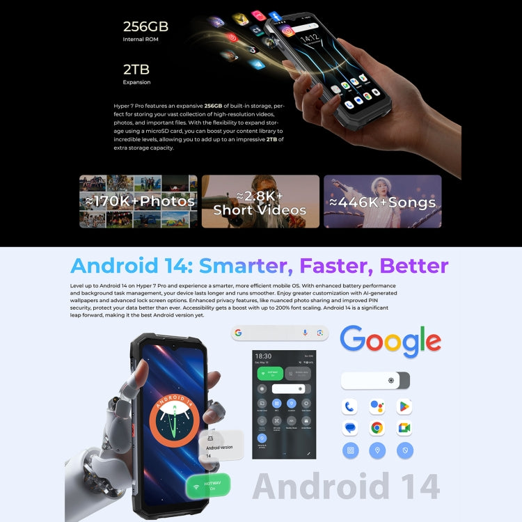 HOTWAV Hyper 7 Pro 頑丈スマートフォン、16GB+256GB、10800mAh、6.6インチ Android 14 MediaTek Dimensity 7050 5G、ネットワーク：5G、OTG、NFC