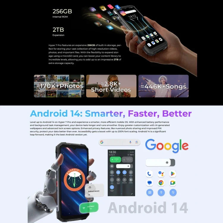 HOTWAV Hyper 7 Pro 頑丈スマートフォン、16GB+256GB、10800mAh、6.6インチ Android 14 MediaTek Dimensity 7050 5G、ネットワーク：5G、OTG、NFC