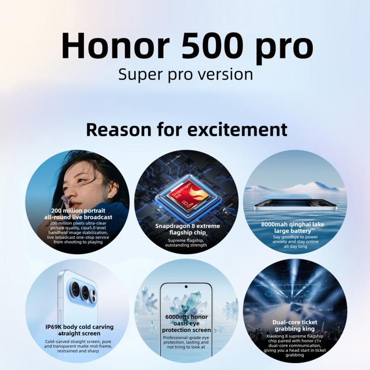 Honor 500 Pro、12GB+256GB、画面指紋認証、6.55インチ MagicOS 10.0 / Android 16 Snapdragon 8 Elite Gen 4 オクタコア、ネットワーク：5G、NFC、OTG、Honor 500 Pro、12GB+256GB