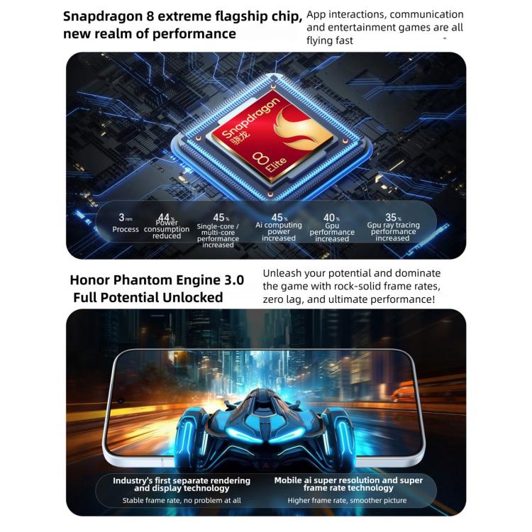 Honor 500 Pro、12GB+256GB、画面指紋認証、6.55インチ MagicOS 10.0 / Android 16 Snapdragon 8 Elite Gen 4 オクタコア、ネットワーク：5G、NFC、OTG、Honor 500 Pro、12GB+256GB