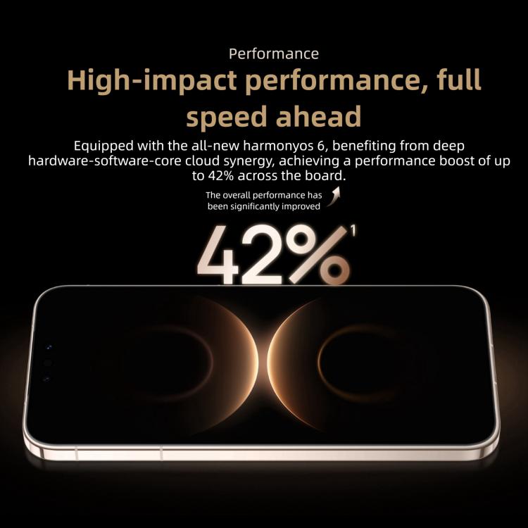HUAWEI Mate 80 Pro、12GB+512GB、側面指紋認証、6.75インチ HarmonyOS 6.0 Kirin 9030、NFC、OTG、Google Play非対応、12GB+512GB