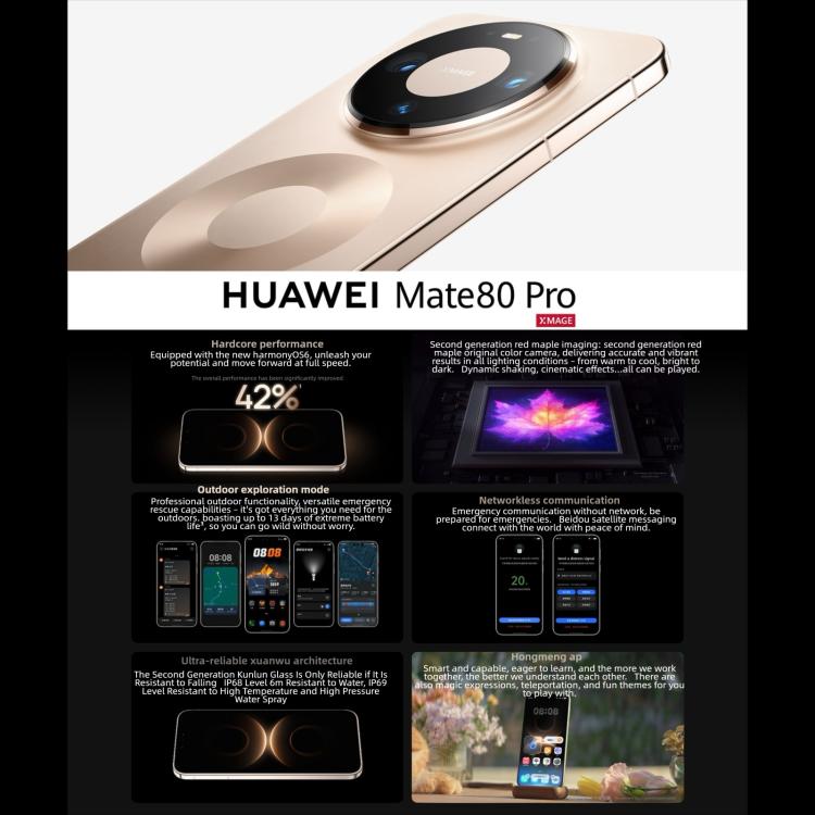 HUAWEI Mate 80 Pro、16GB+512GB、側面指紋認証、6.75インチ HarmonyOS 6.0 Kirin 9030、NFC、OTG、Google Play非対応、16GB+512GB