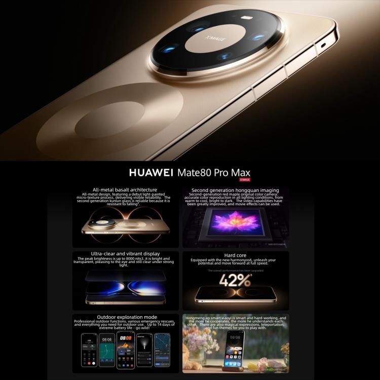 HUAWEI Mate 80 Pro Max、16GB+512GB、側面指紋認証、6.9インチ HarmonyOS 6.0 Kirin 9030 Pro、NFC、OTG、Google Play非対応、Mate 80 Pro Max、16GB+512GB