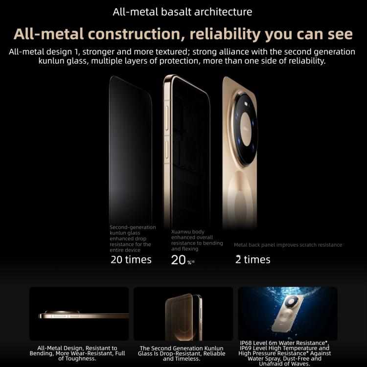 HUAWEI Mate 80 Pro Max、16GB+512GB、側面指紋認証、6.9インチ HarmonyOS 6.0 Kirin 9030 Pro、NFC、OTG、Google Play非対応、Mate 80 Pro Max、16GB+512GB