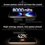 HUAWEI Mate 80 Pro Max、16GB+512GB、側面指紋認証、6.9インチ HarmonyOS 6.0 Kirin 9030 Pro、NFC、OTG、Google Play非対応、Mate 80 Pro Max、16GB+512GB