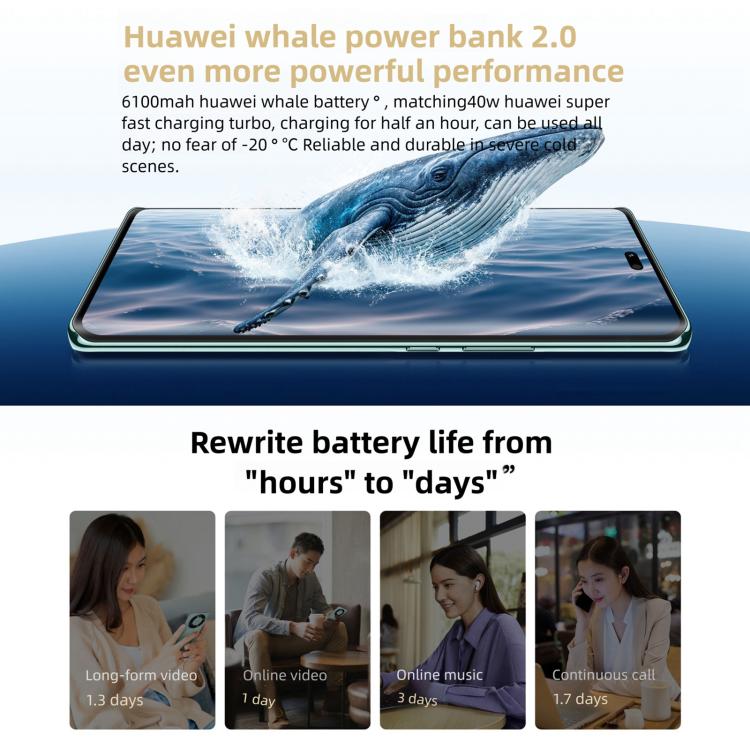 HUAWEI Enjoy 70X プレミアムエディション、8GB+256GB、画面指紋認証、6.78インチ HarmonyOS 4.2 Kirin 8000、ネットワーク：4G、OTG、NFC、Google Play非対応、8GB+256GB