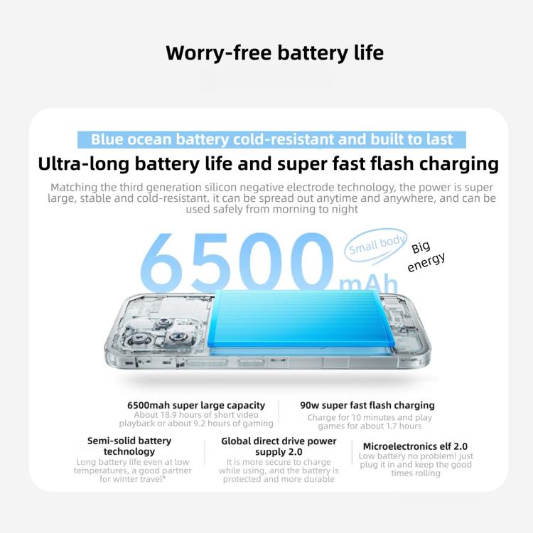 vivo S50、12GB+512GB、3D指紋認証、6.59インチ Android 16 OriginOS 6 Snapdragon 8s Gen 3 オクタコア、OTG、NFC、ネットワーク：5G、Google Play対応、12GB+512GB