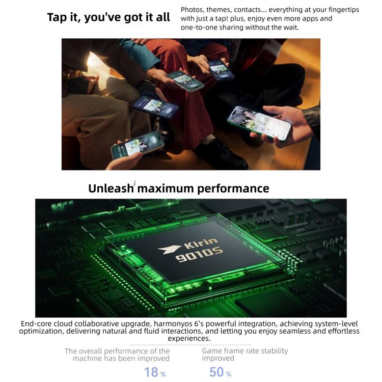 Huawei nova 15 Pro、昆侖ガラス、12GB+256GB、側面指紋認証、6.84インチ HarmonyOS 6.0 Kirin 9010S オクタコア、NFC、OTG、Google Play非対応、昆侖ガラス、12GB+256GB