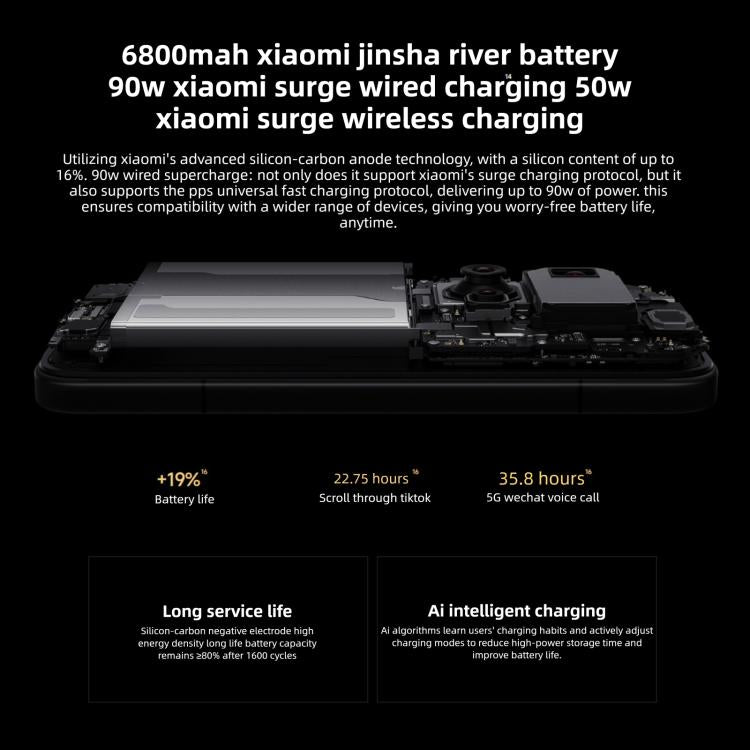Xiaomi 17 Ultra、16GB+512GB、3D超音波指紋認証、6.9インチ Xiaomi HyperOS 3 Snapdragon 8 Elite Gen 5 オクタコア、NFC、ネットワーク：5G、16GB+512GB
