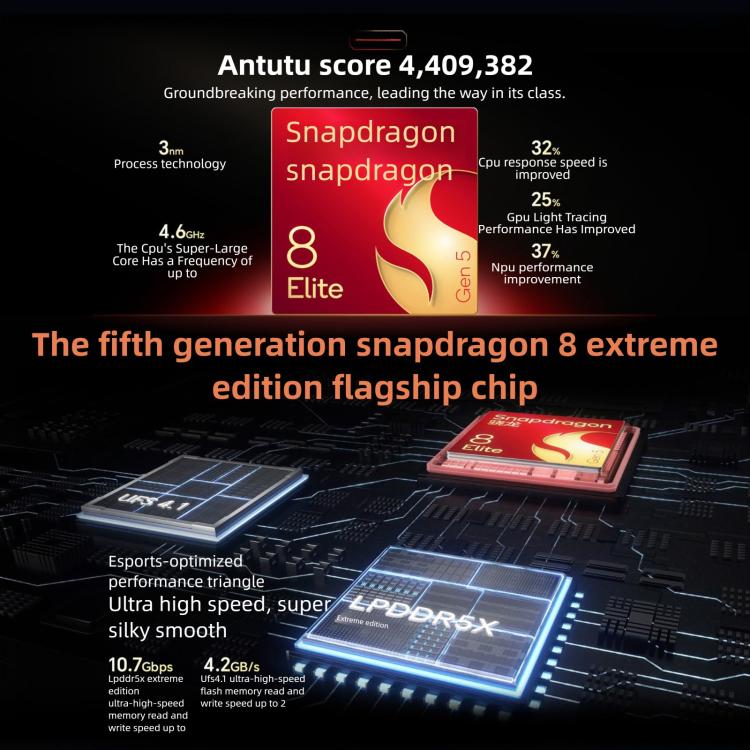 Honor WIN、12GB+512GB、3D超音波指紋認証、10000mAhバッテリー、6.83インチ MagicOS 10.0 / Android 16 Snapdragon 8 Elite Gen 5 オクタコア、ネットワーク：5G、NFC、OTG、12GB+512GB
