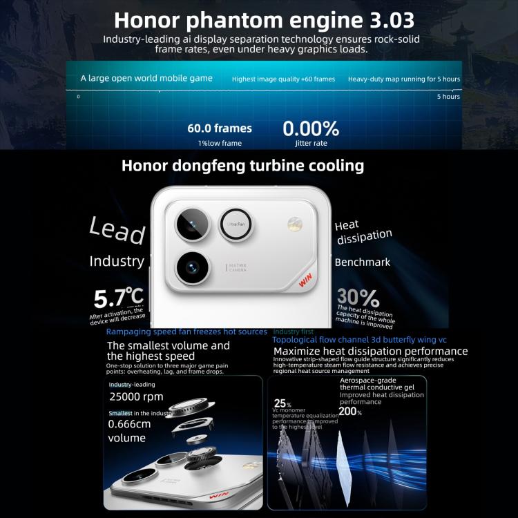 Honor WIN RT、12GB+512GB、3D超音波指紋認証、10000mAhバッテリー、6.83インチ MagicOS 10.0 / Android 16 Snapdragon 8 Elite オクタコア、ネットワーク：5G、NFC、OTG、12GB+512GB