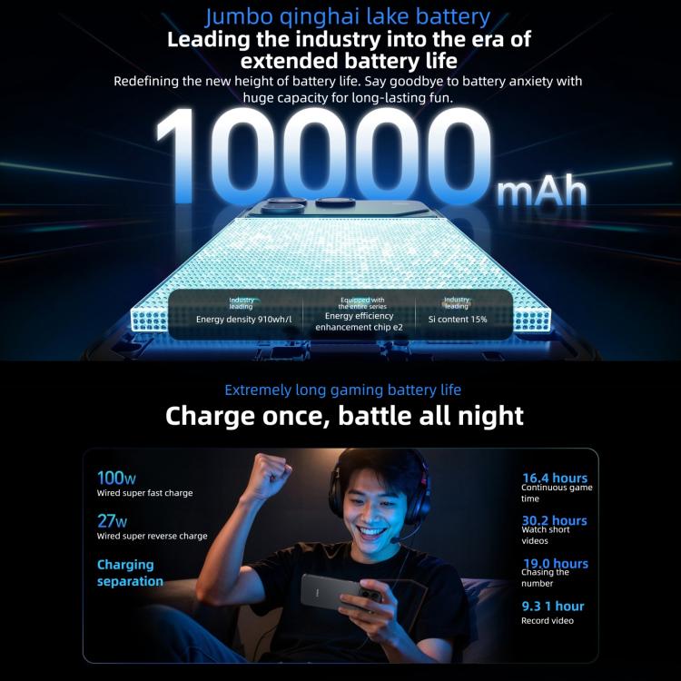 Honor WIN RT、16GB+1TB、3D超音波指紋認証、10000mAhバッテリー、6.83インチ MagicOS 10.0 / Android 16 Snapdragon 8 Elite オクタコア、ネットワーク：5G、NFC、OTG、16GB+1TB