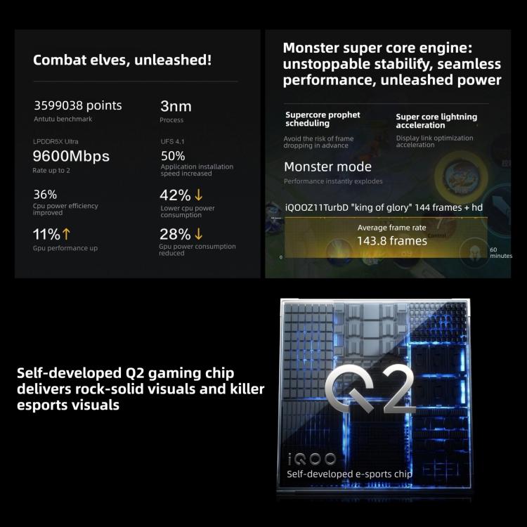 vivo iQOO Z11 Turbo、12GB+256GB、超音波3D指紋認証、6.59インチ Android 16 OriginOS 6 Snapdragon 8 Gen 5 オクタコア、OTG、NFC、ネットワーク：5G、12GB+256GB