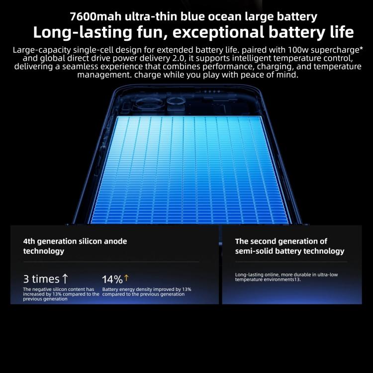 vivo iQOO Z11 Turbo、16GB+1TB、超音波3D指紋認証、6.59インチ Android 16 OriginOS 6 Snapdragon 8 Gen 5 オクタコア、OTG、NFC、ネットワーク：5G、16GB+1TB
