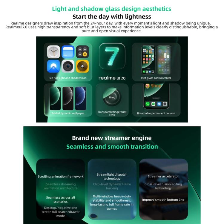 Realme Neo8、12GB+256GB、超音波画面指紋認証、6.78インチ Realme UI 7.0 Snapdragon 8 Gen 5 オクタコア、OTG、NFC、ネットワーク：5G、12GB+256GB