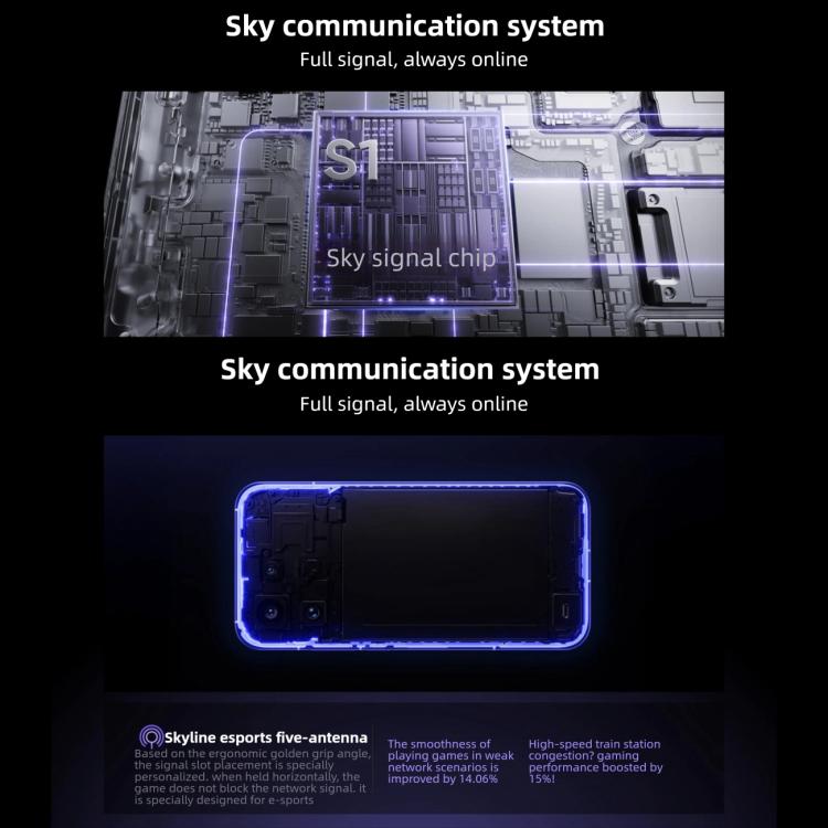 Realme Neo8、12GB+256GB、超音波画面指紋認証、6.78インチ Realme UI 7.0 Snapdragon 8 Gen 5 オクタコア、OTG、NFC、ネットワーク：5G、12GB+512GB